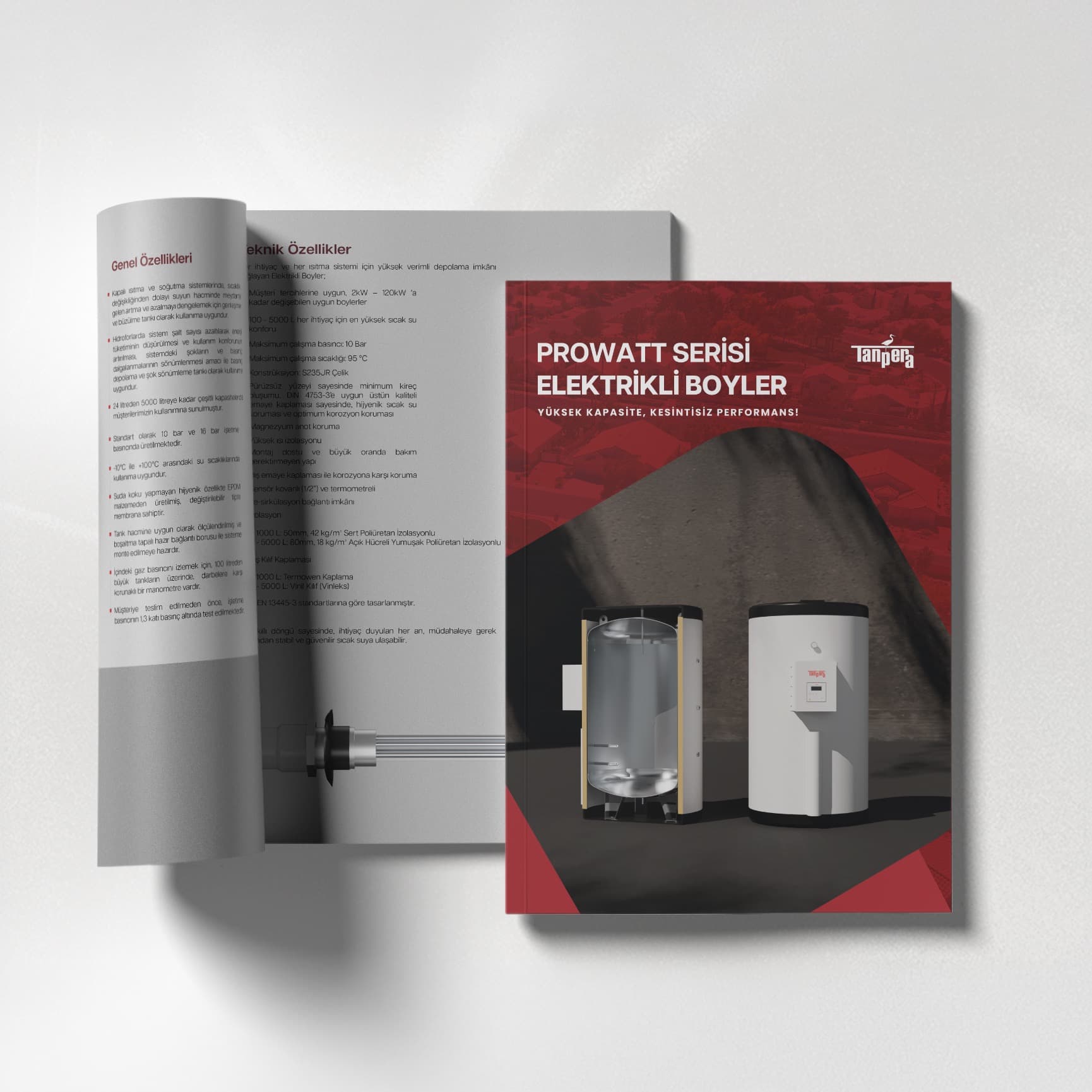 Elektrischer Boiler